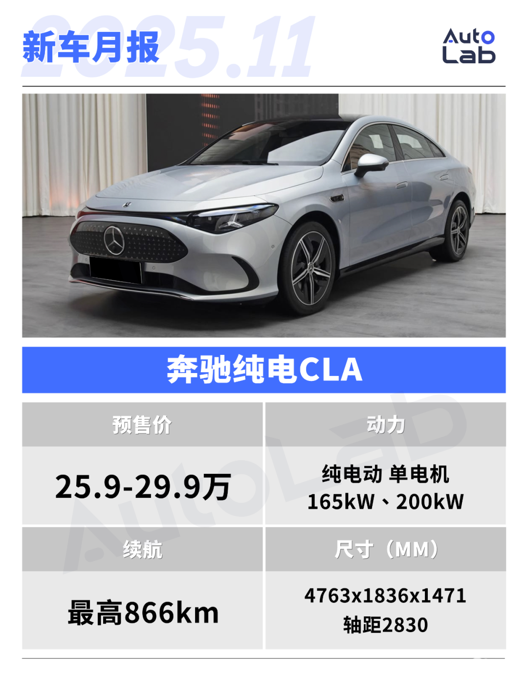 11月，这些重磅新车即将上市