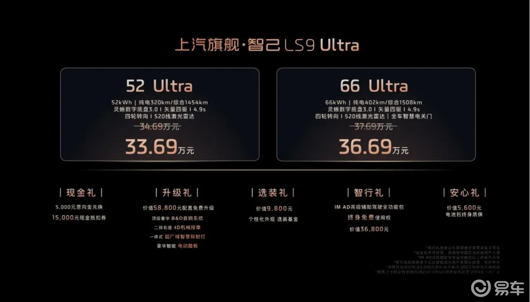 全尺寸智己LS9仅需33万+ 上汽旗舰这次能掀桌子吗？