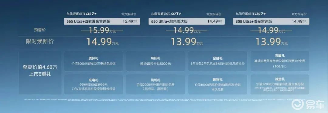 多了“+”的奕派eπ007+有多强?