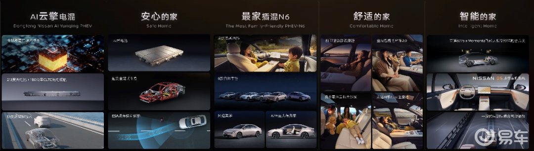 东风日产N6，把“最家”做到家