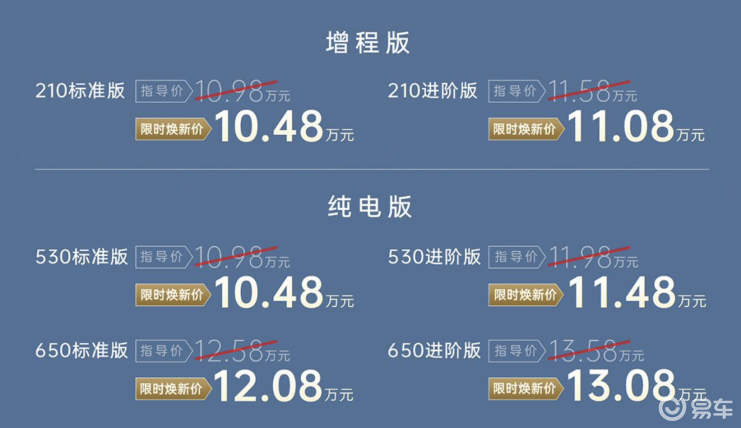 10万级增程SUV埃安i60上市 限时焕新价10.48万