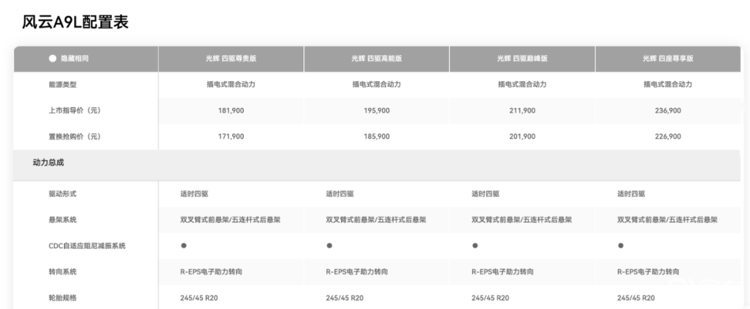 奇瑞风云A9L光辉怎么样?带你盘清楚,四驱最低不到18万