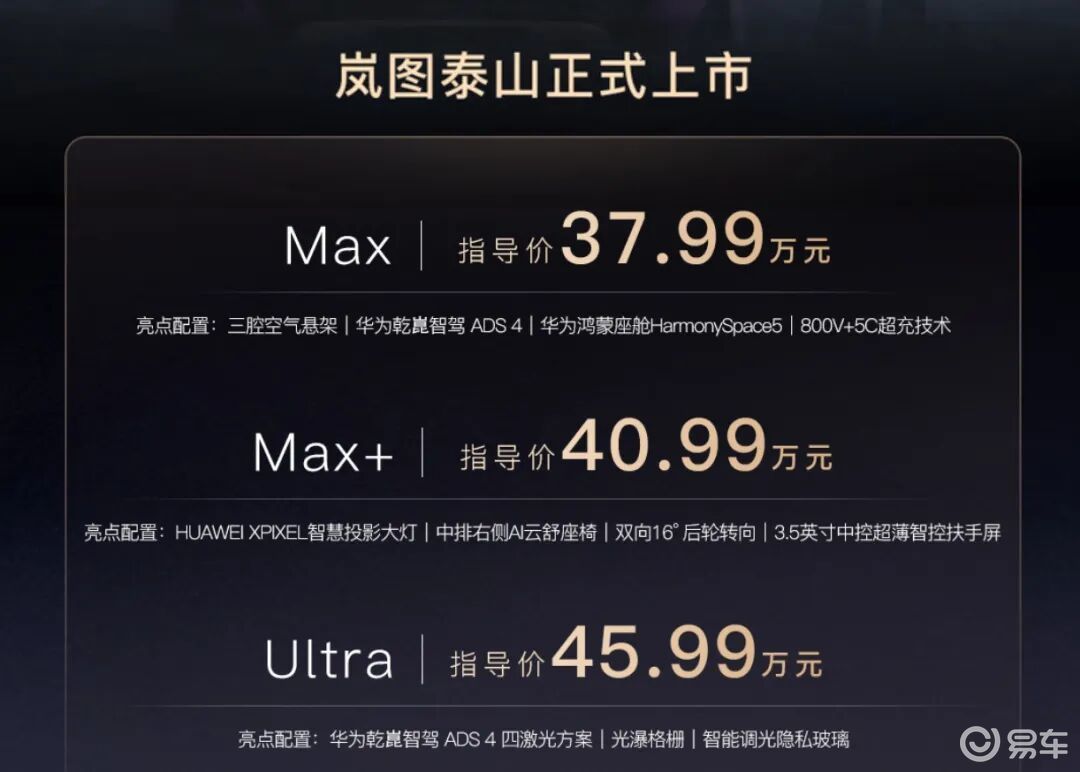 岚图泰山与问界M8对比_问界_岚图泰山配置