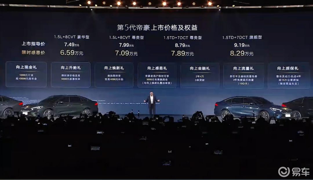 全新1.5T，6.59万元起 第5代帝豪上市