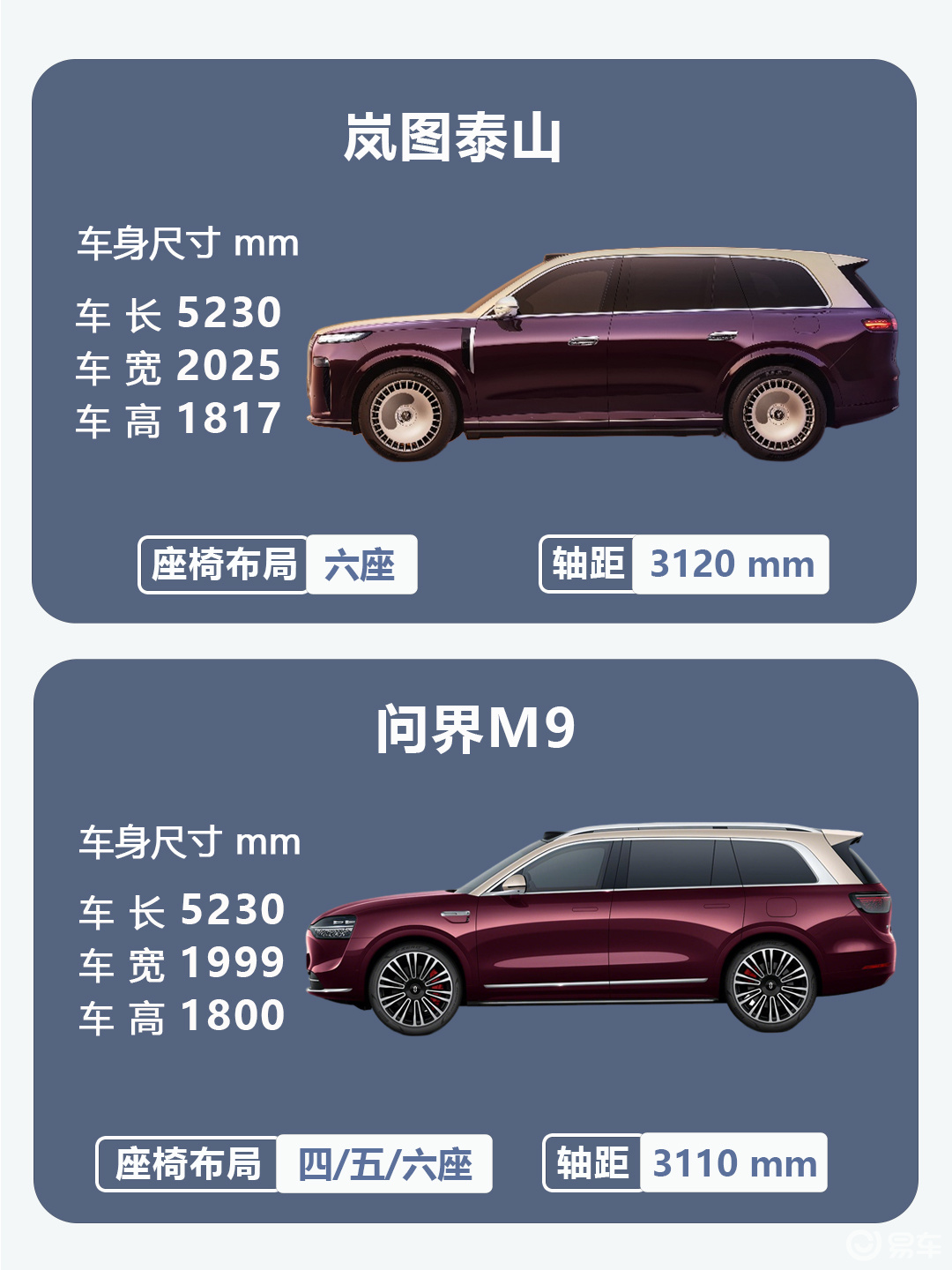 高端局！“华系”旗舰SUV 实力同台