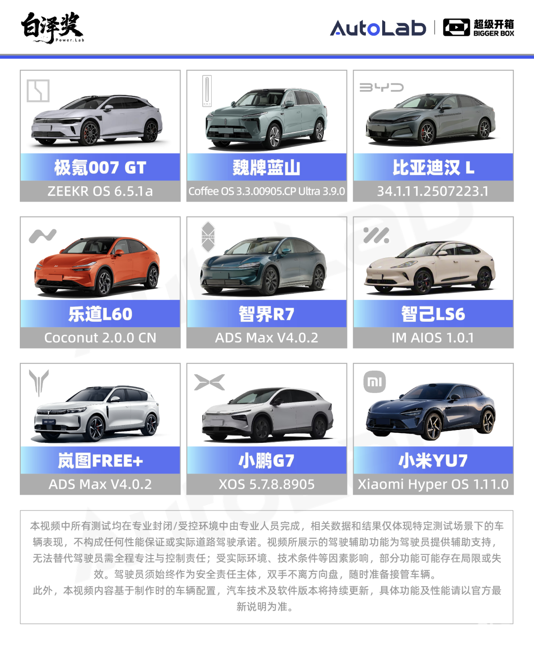 城区领航谁最强?全网最全9车横评给你答案