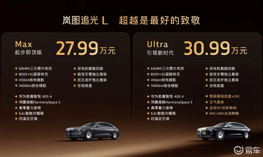 车长超5米1，轴距超3米，这台岚图追光L真不简单
