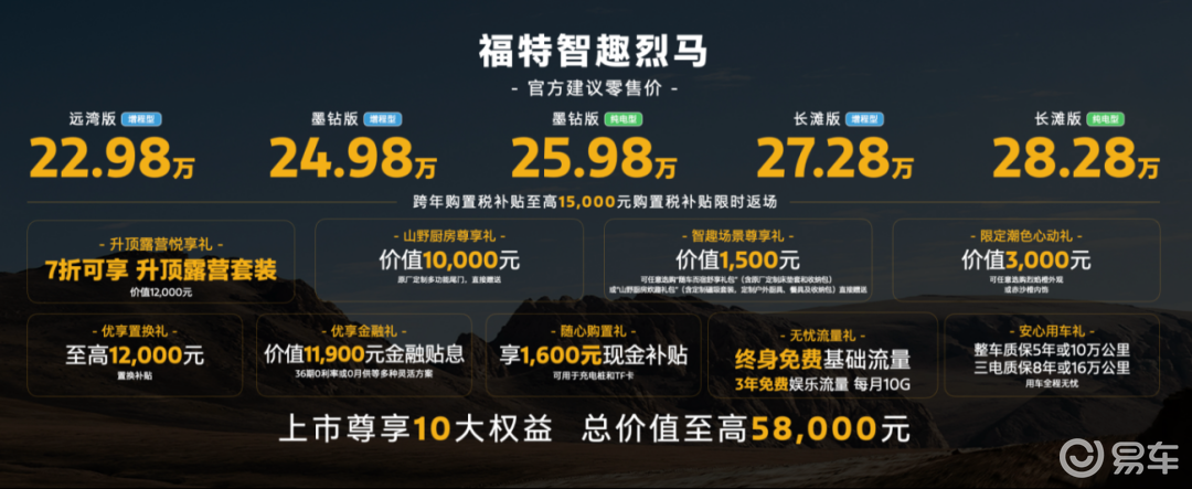 “电车”不能野？看完TA再说，有前后锁和越野模式