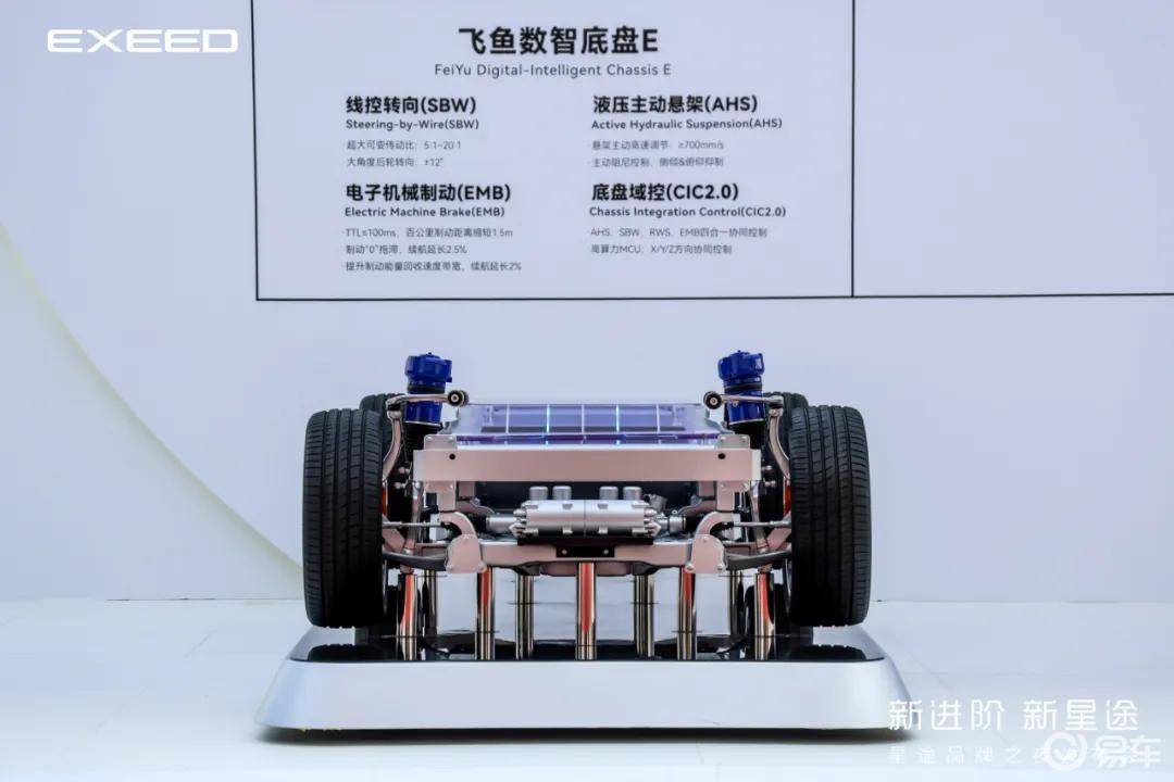 尹同跃定调，星途重构性能豪华，4款新车一并亮相