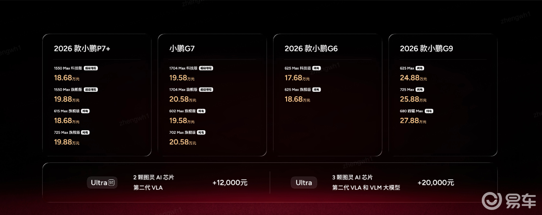 小鹏汽车2026全球新品发布会 四款新车重塑智能出行格局