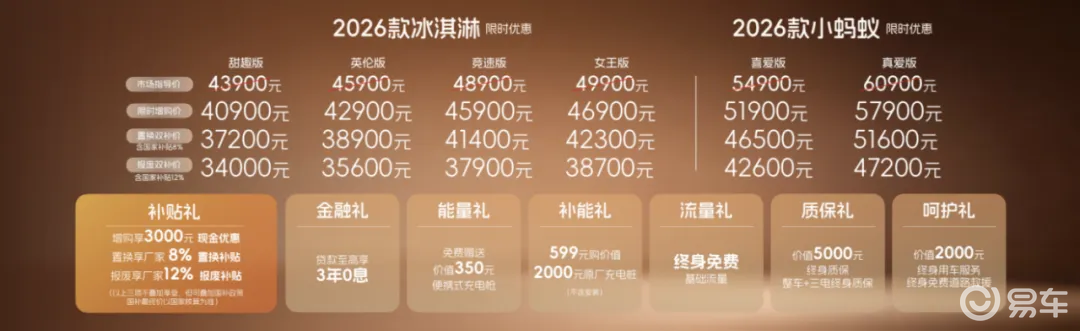 3.4万起 奇瑞冰淇淋让A00级代步车也情绪价值满满