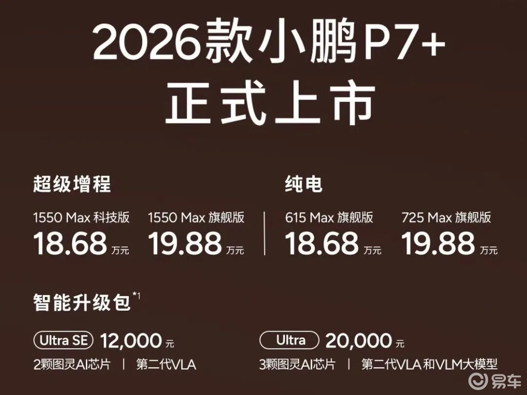 2026款小鹏P7+来了，小鹏为什么现在推出增程车型？