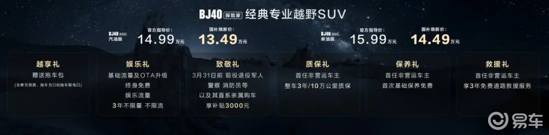 BJ40探险家上市，北京81 2.0共创版亮相