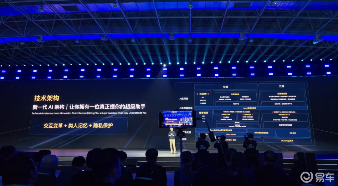 一场 AI 之夜，奇瑞把真家底都拿出来了