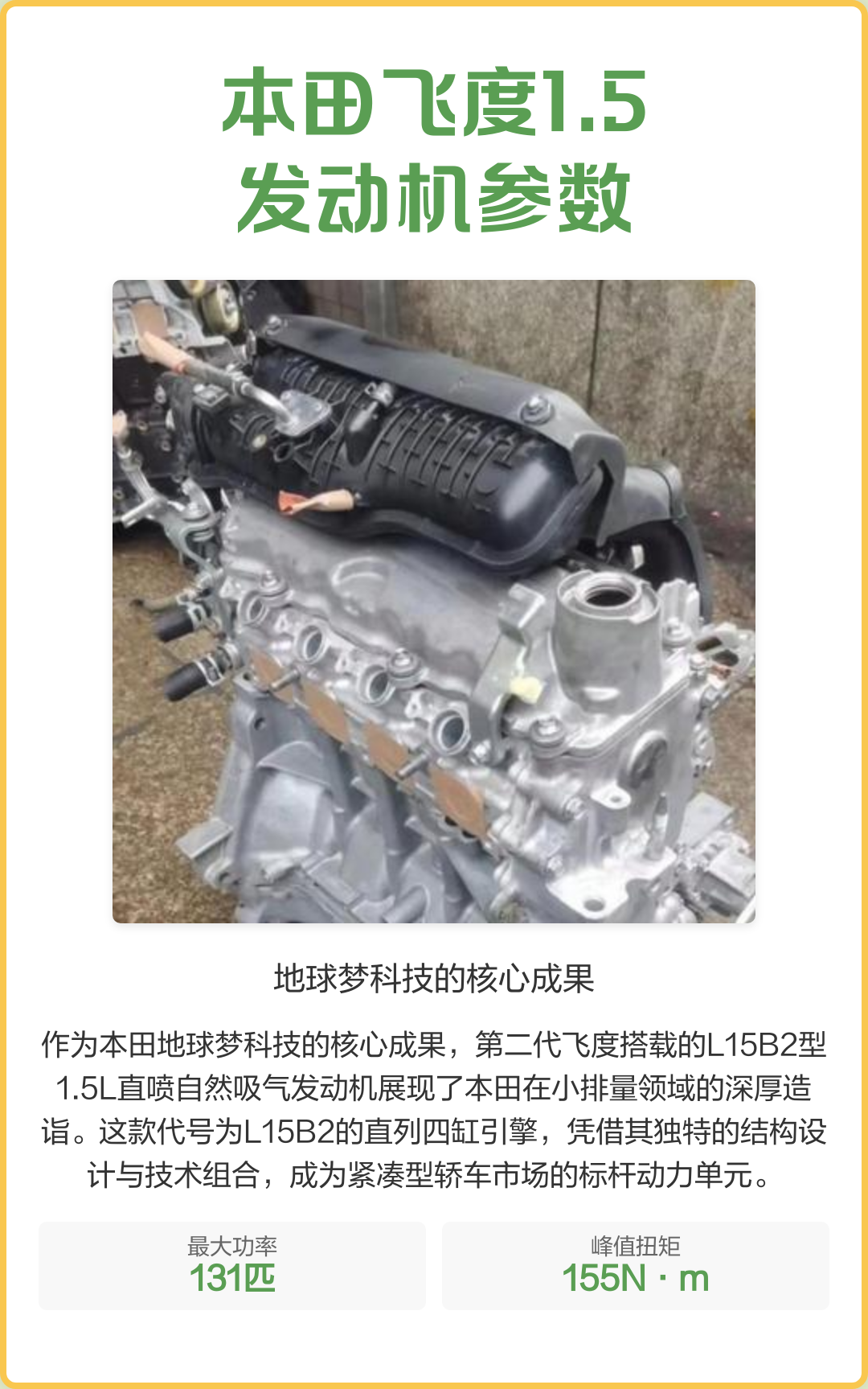 本田飞度:低价不低质,年轻人的第一台“小钢炮”