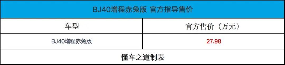 2026款北京越野BJ40家族，玩出个性的越野车