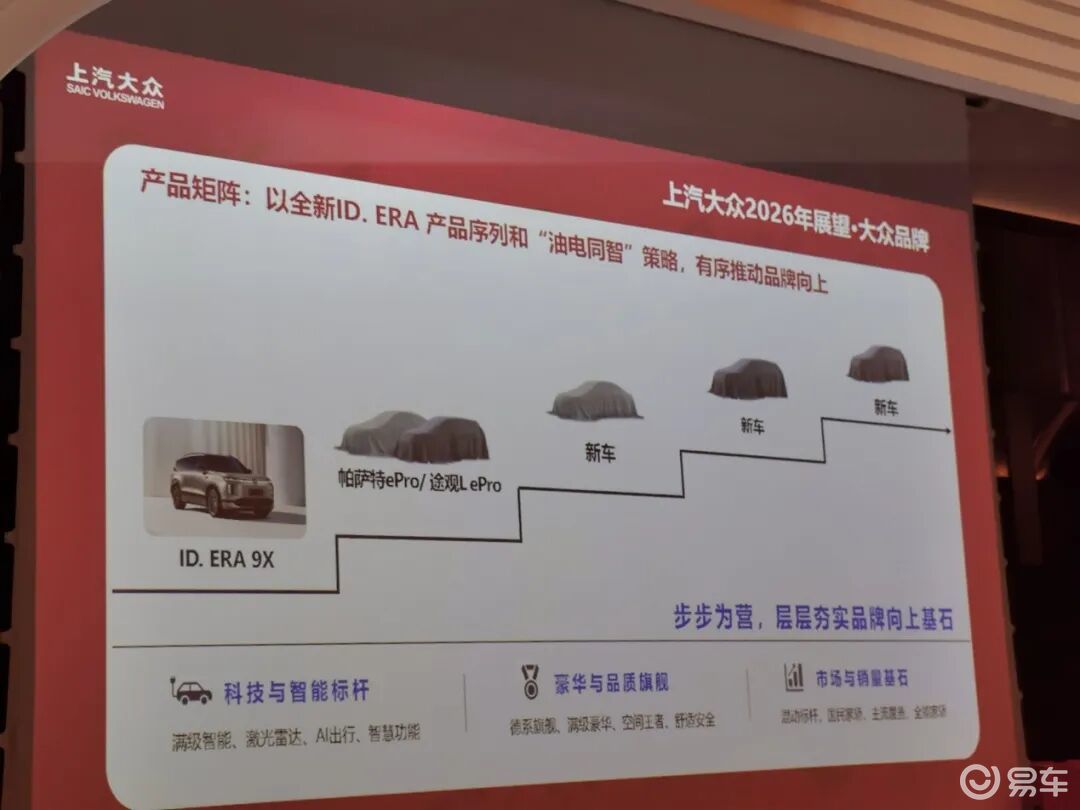 上汽大众向新能源市场纵深突破