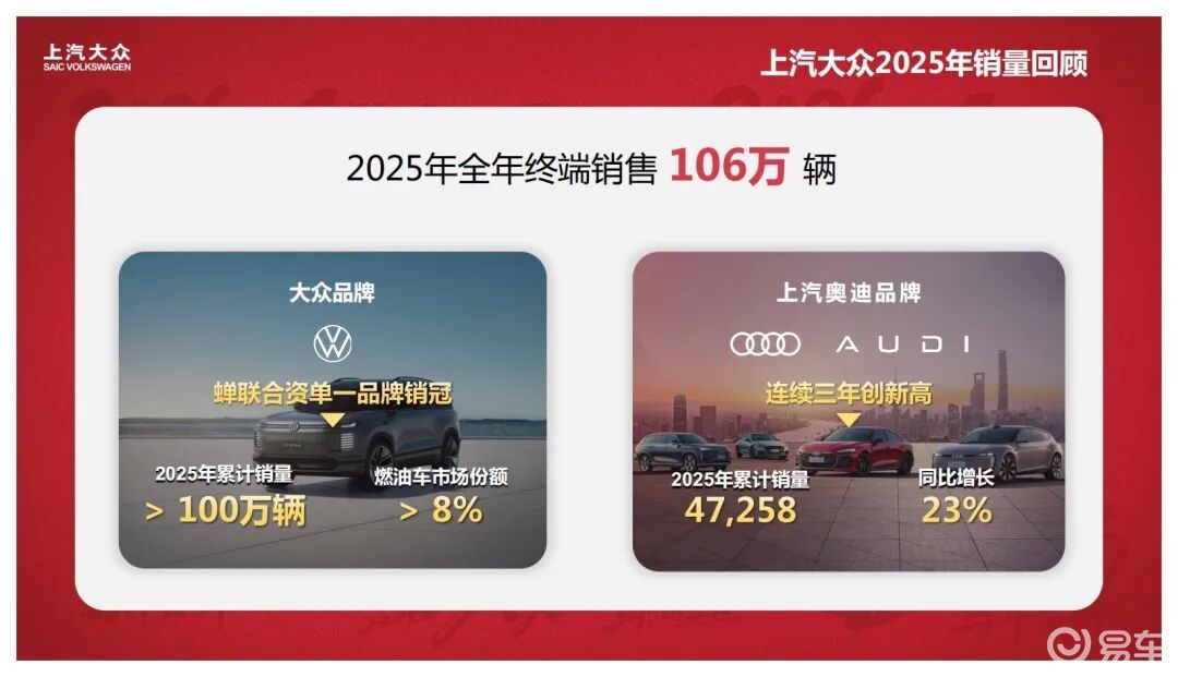 合资真的不行了吗？上汽大众正在给出一个反直觉的答案