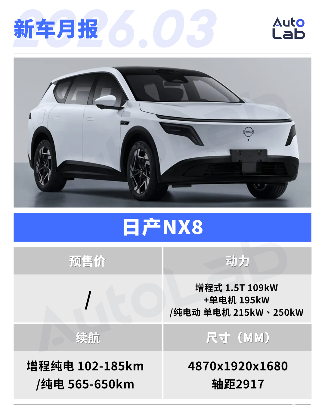 3月,这些重磅新车即将上市