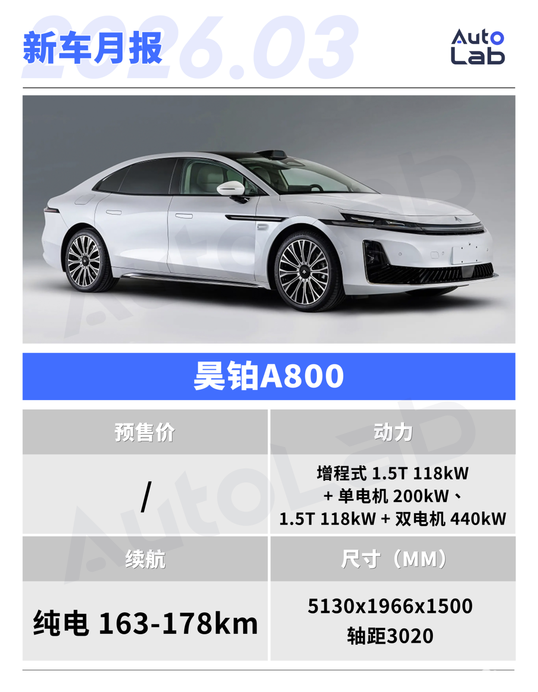 3月,这些重磅新车即将上市