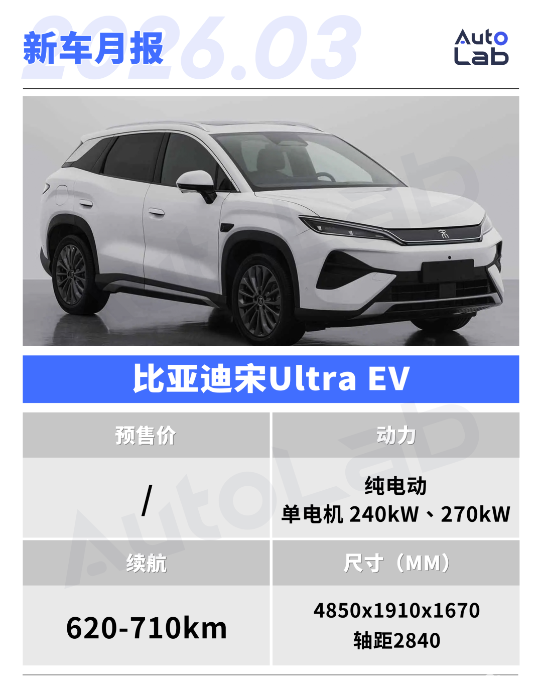 3月,这些重磅新车即将上市