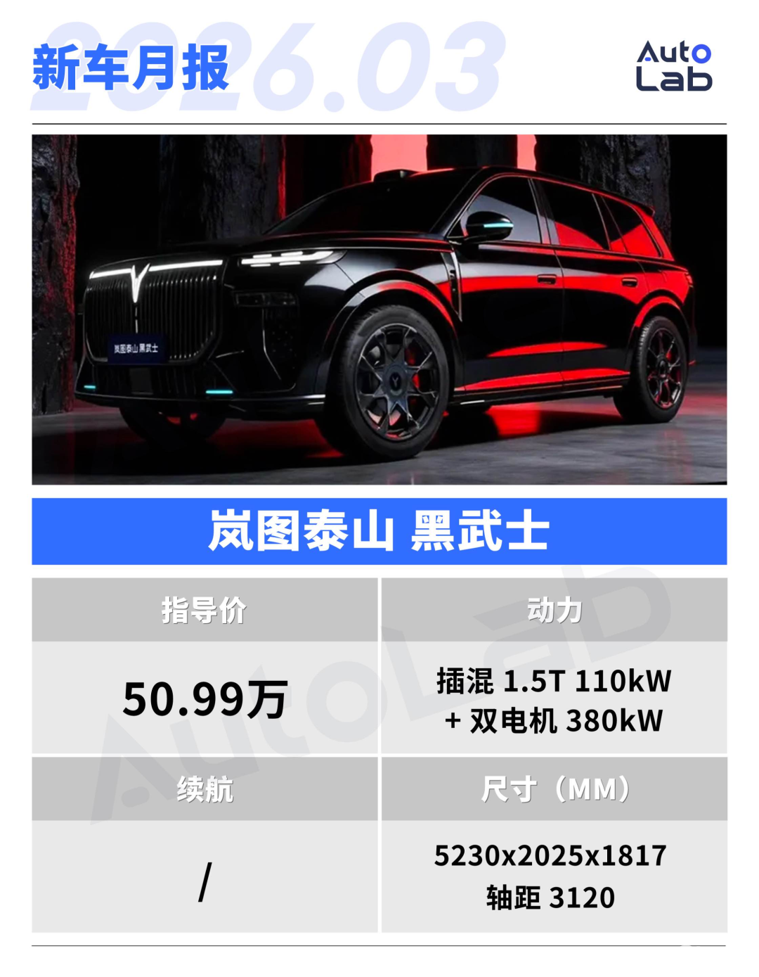 3月,这些重磅新车即将上市