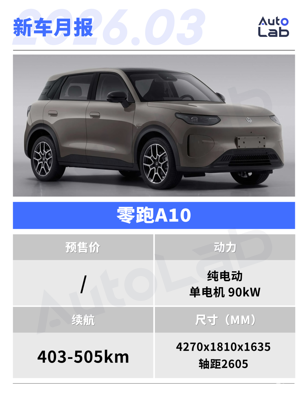 3月,这些重磅新车即将上市