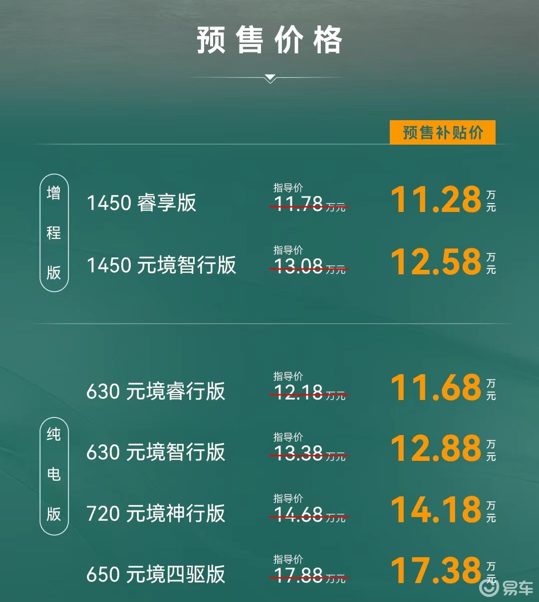 3月第一款新车！极狐全新阿尔法S5预售，性能出色续航丰富