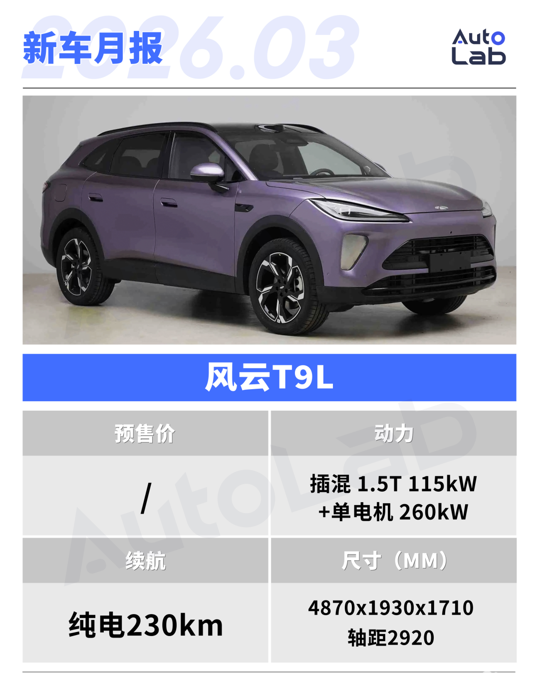 3月,这些重磅新车即将上市