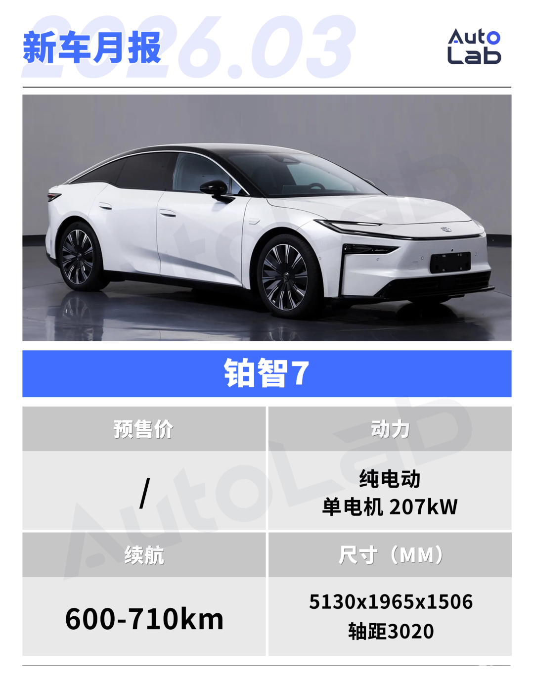 3月,这些重磅新车即将上市