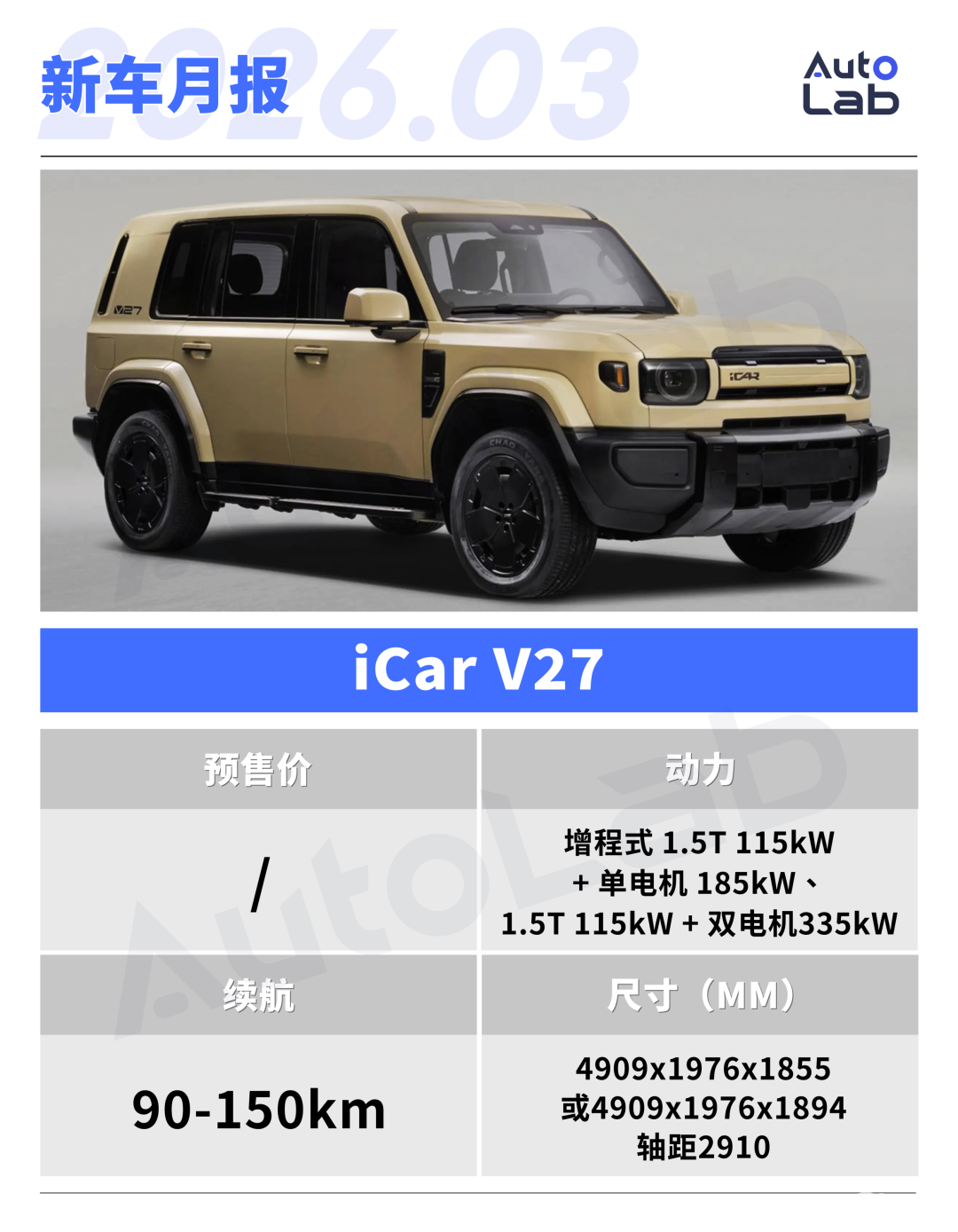 3月，这些重磅新车即将上市