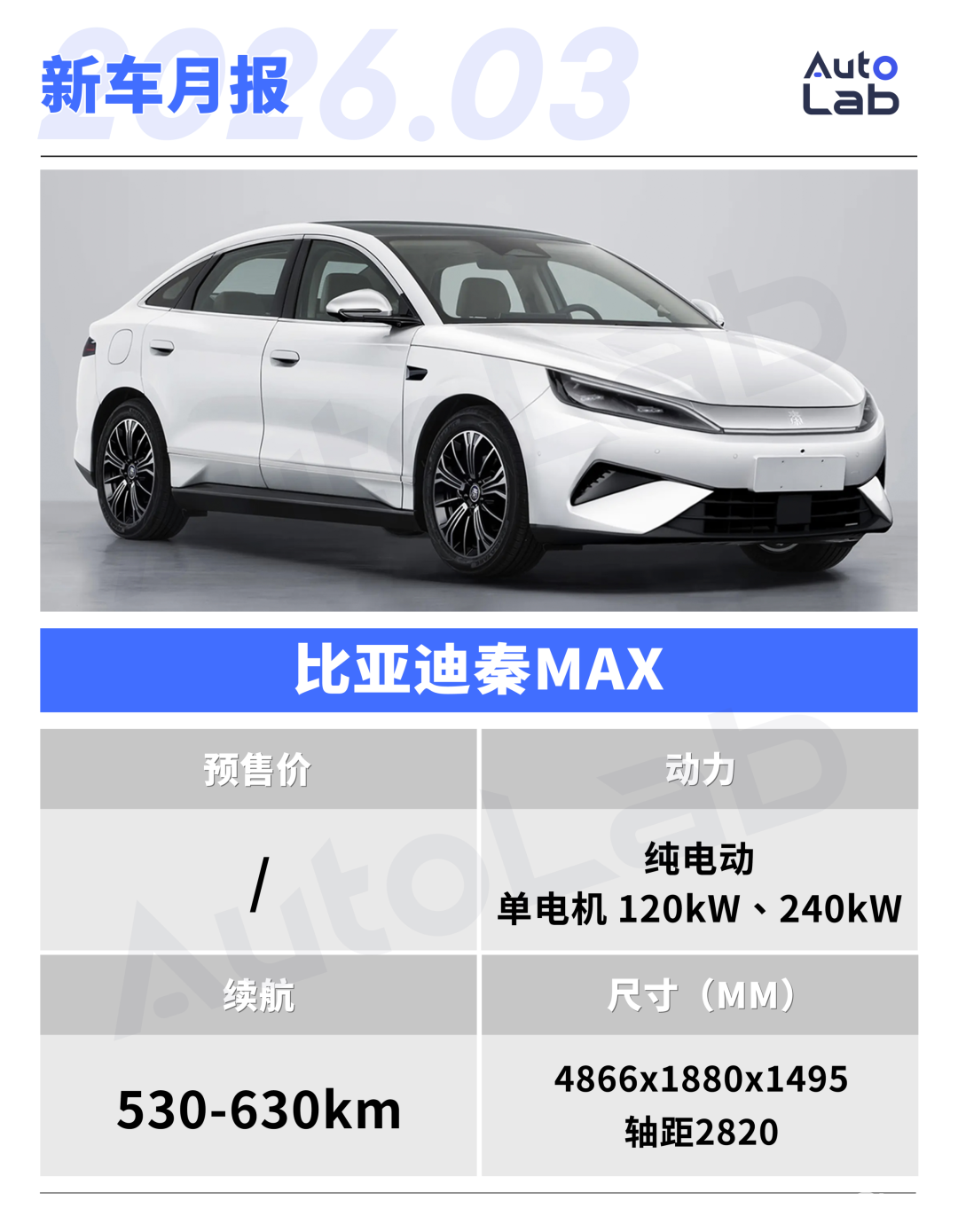 3月,这些重磅新车即将上市