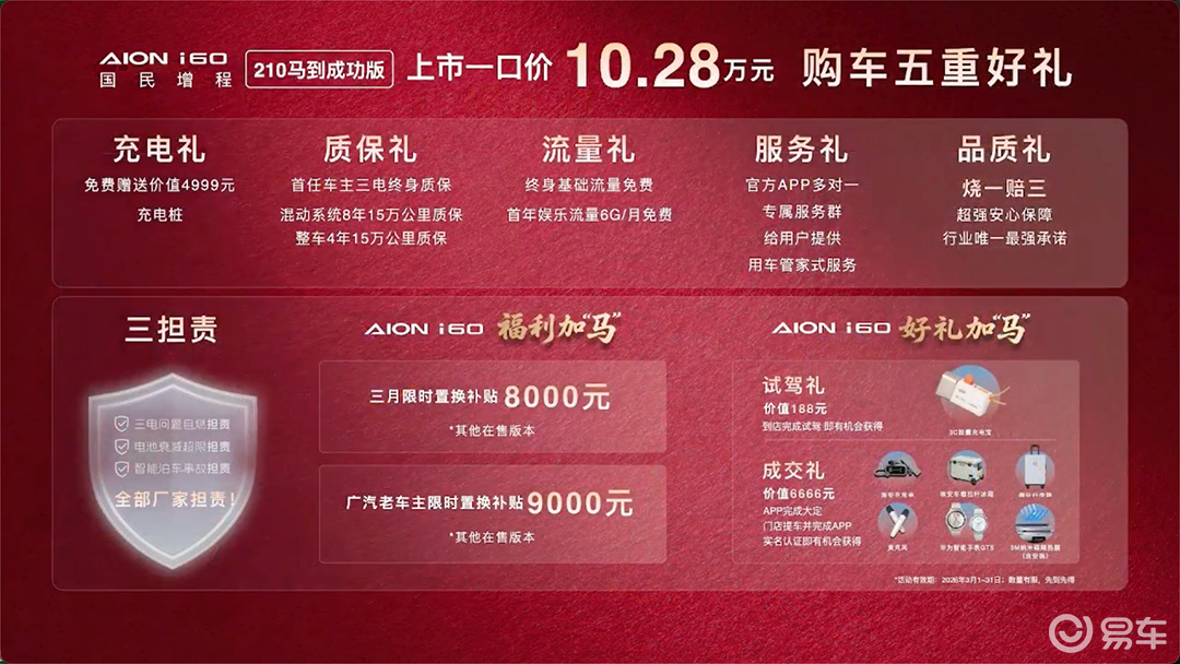 埃安i60国民增程210马到成功版上市一口价10.28万