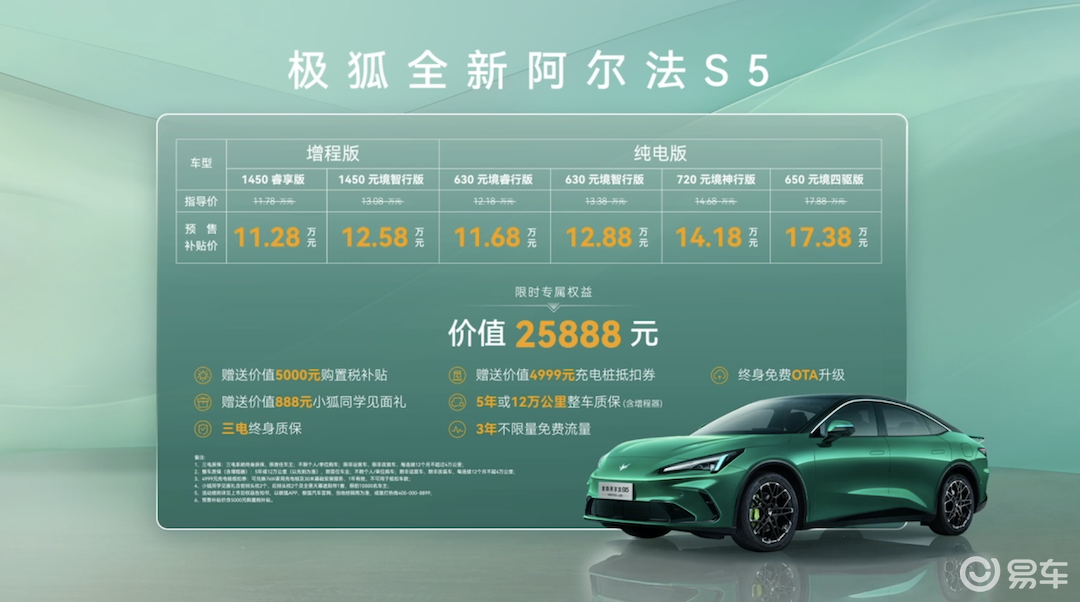 极狐全新阿尔法S5预售补贴价11.28万起