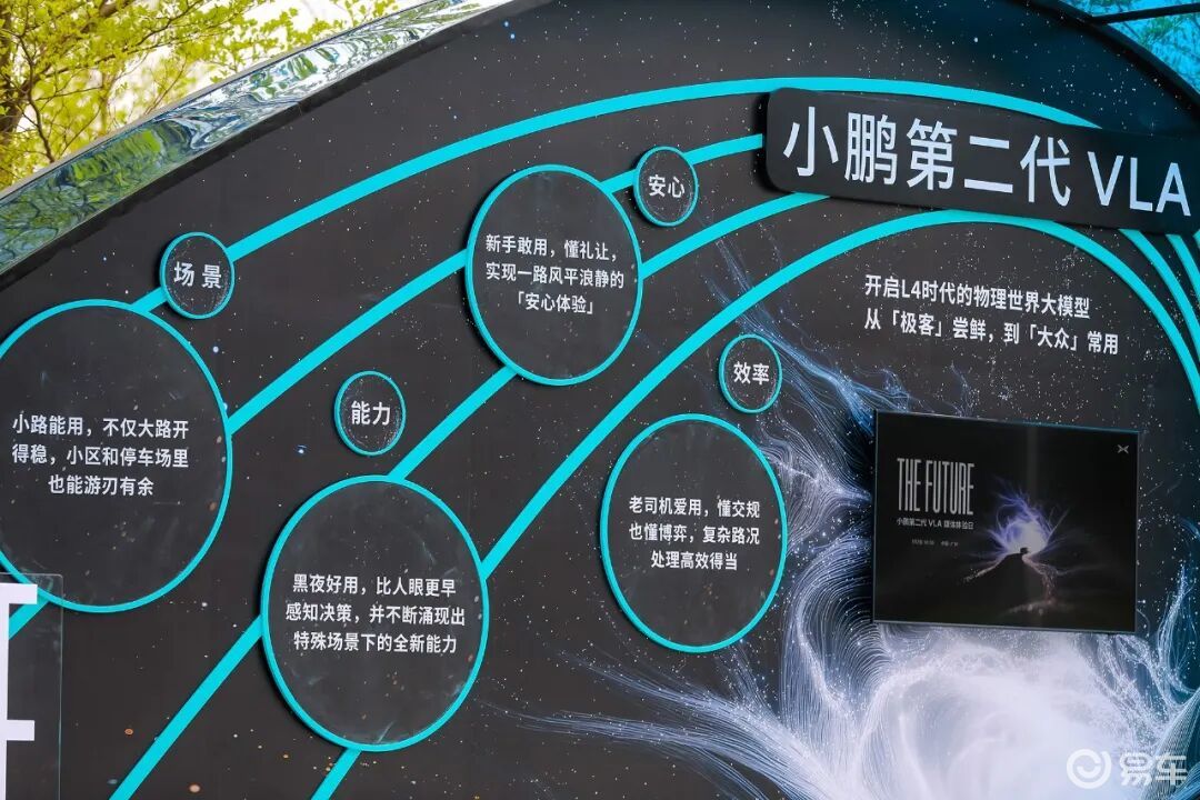 小鹏第二代VLA：2027年赋能大众，是精准卡位吗？