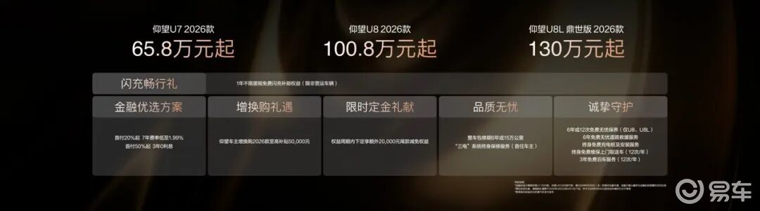 仰望三款2026款新车上市，闪充技术全系搭载