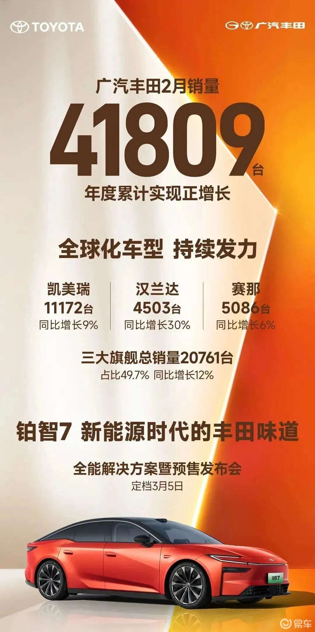 以一场新轿车体制的变革，定义新能源时代的丰田味道