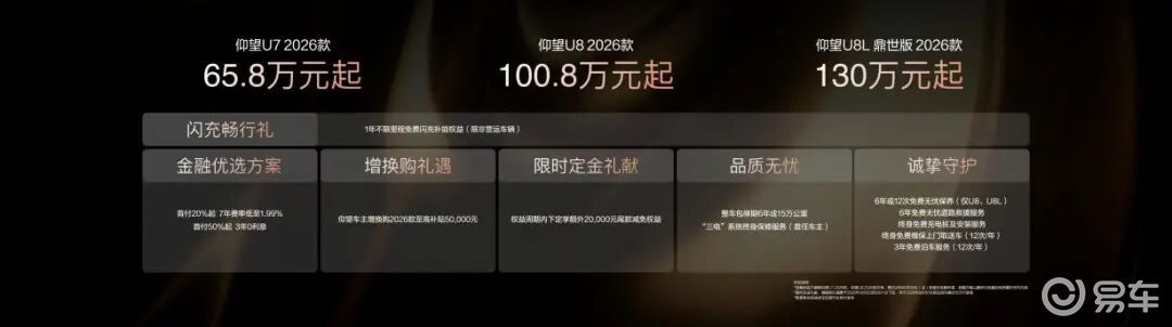 9分钟能刷几条短视频？仰望加闪充 补能无焦虑