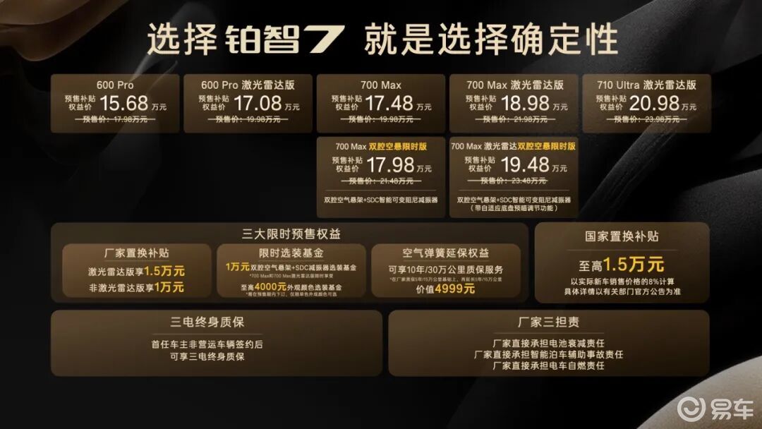 预售权益15.68万元起，铂智7的惊喜远不止价格
