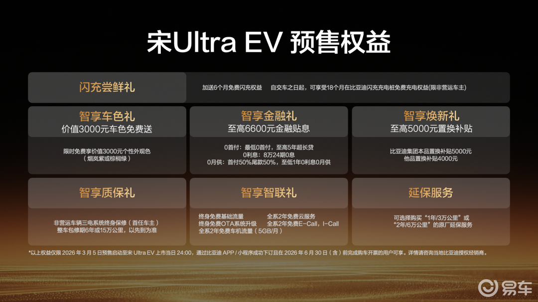 全系闪充！宋Ultra EV，凭什么必须要卖爆？