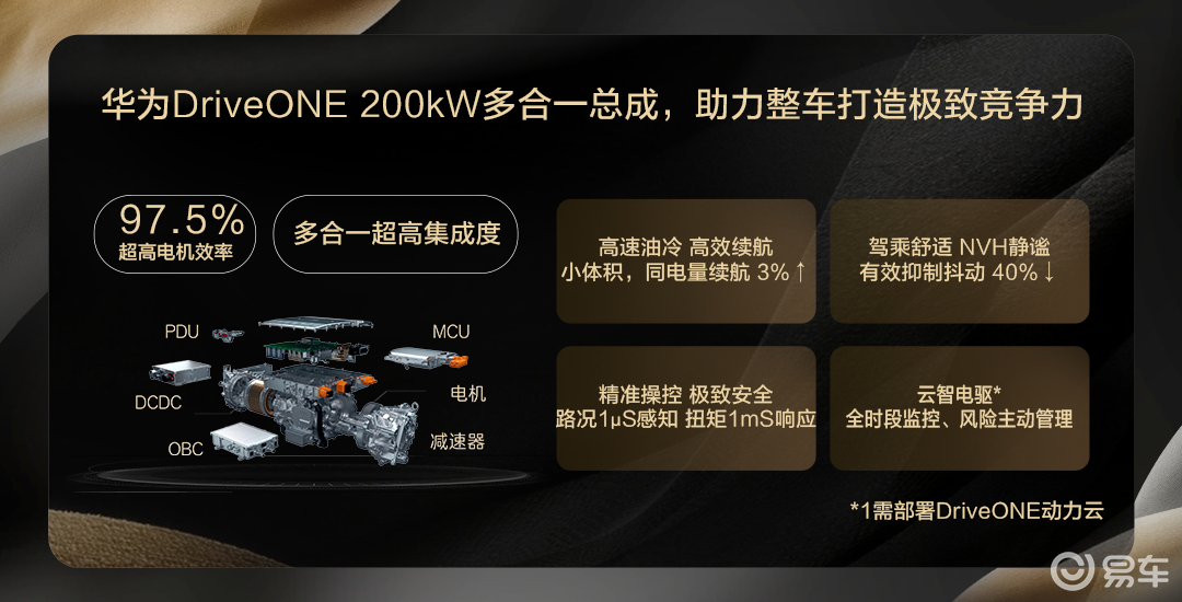 扒一扒打入丰田品控标准的铂智7电驱系统