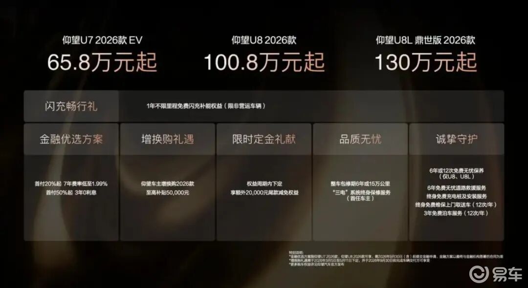 仰望加闪充技术发布，2026款旗舰车型重塑标杆