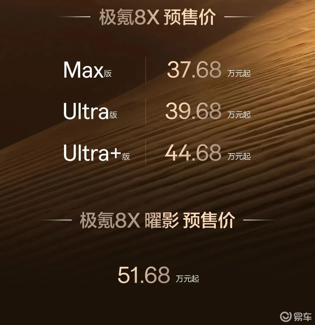 极氪8X开启预售，预售价37.68-51.68万元