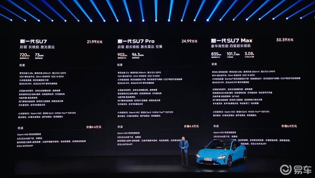 全系涨价4000元，更贵但更强的新一代SU7值得买吗？