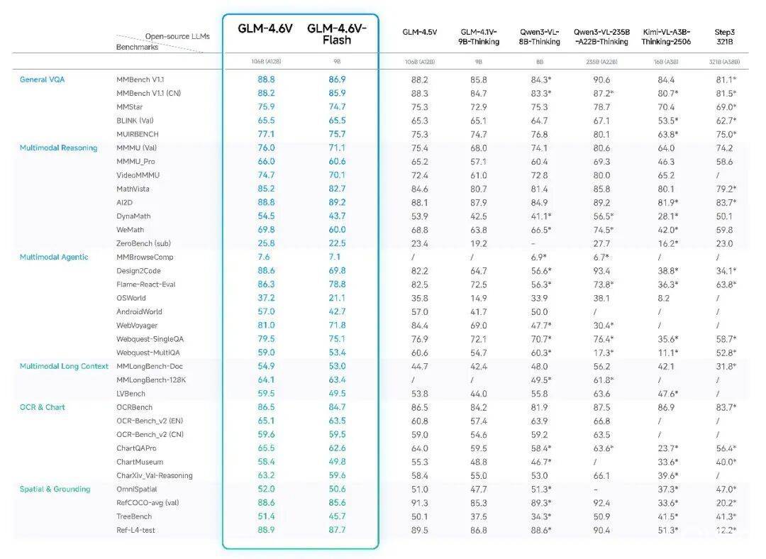 北京大模型，拿下迈巴赫！
