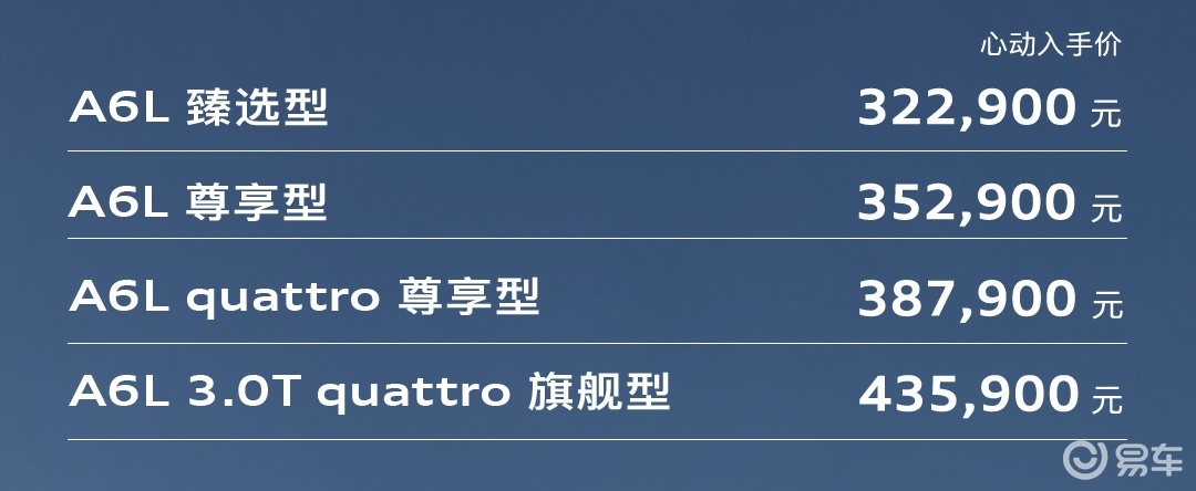 全新奥迪A6L上市:价格诚意与市场博弈的深度解读