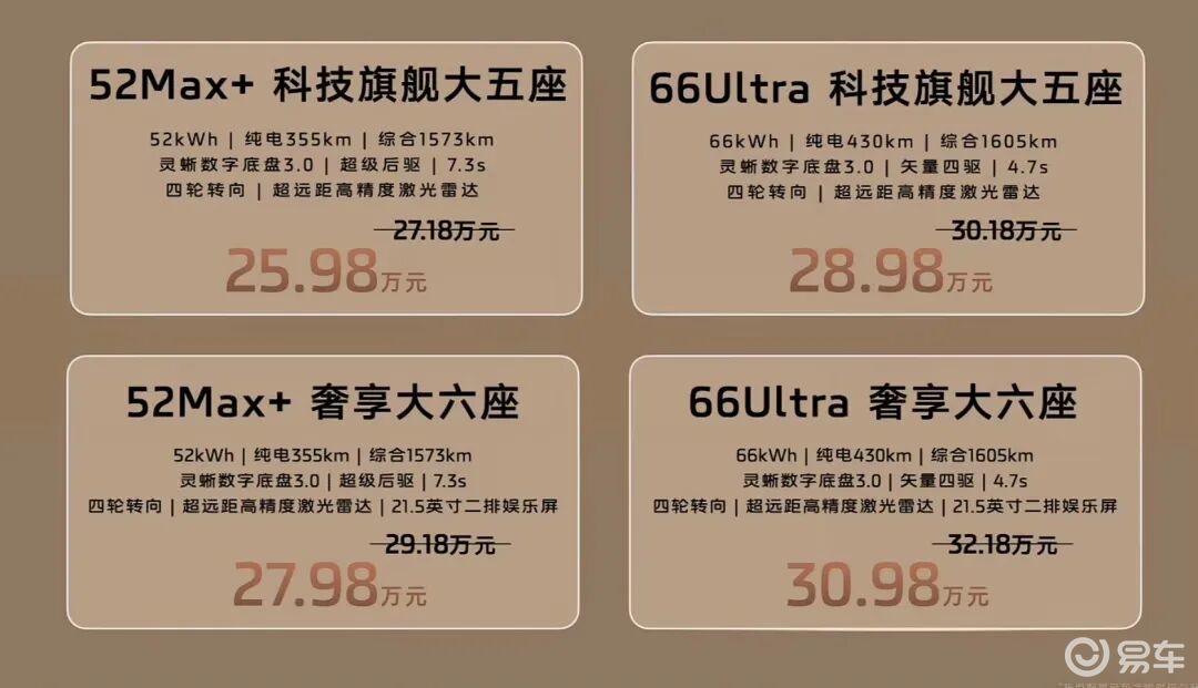 智己LS8预售！25.98万元起