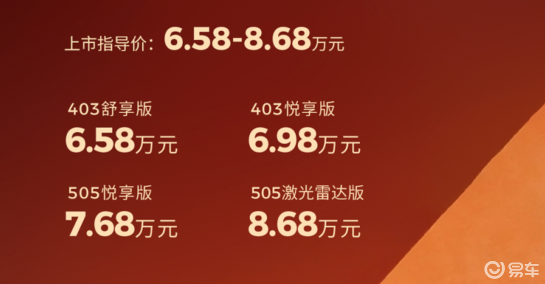 零跑A10不到9万带激光雷达，吉利星愿、MG4如何应对