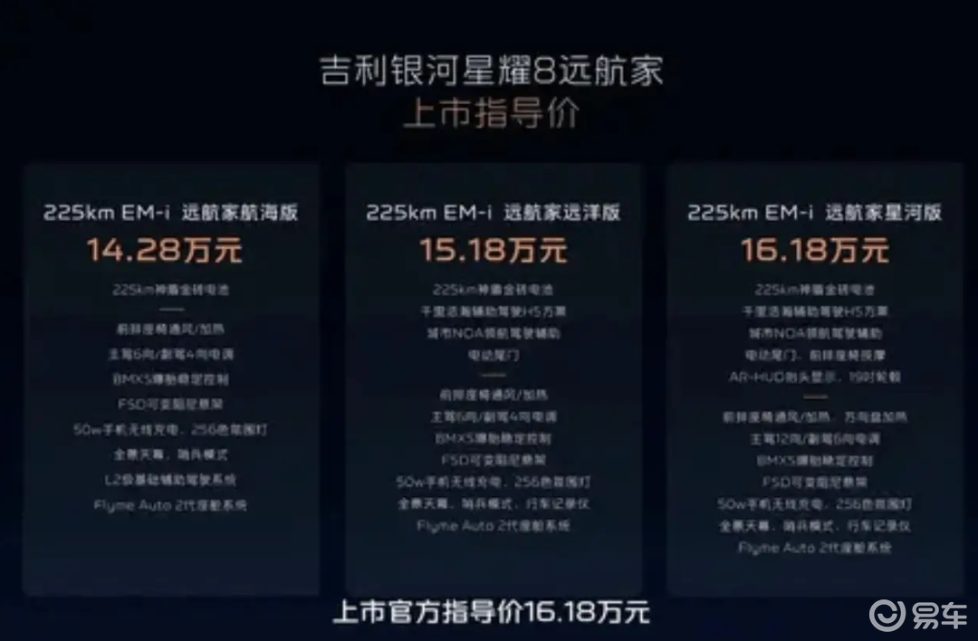 银河星耀8远航家系列上市，限时先享价12.58万元起
