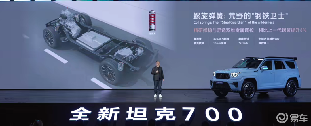 王鑫：何为大车孤品？